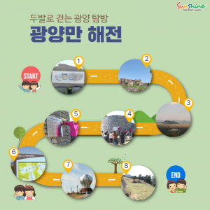 탐방10(광양만해전)