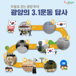 탐방11(3.1운동)