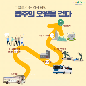 탐방12(오월의광주를걷다)